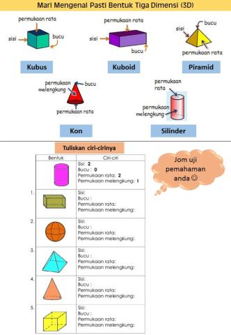 Kenal Pasti Bentuk 3D