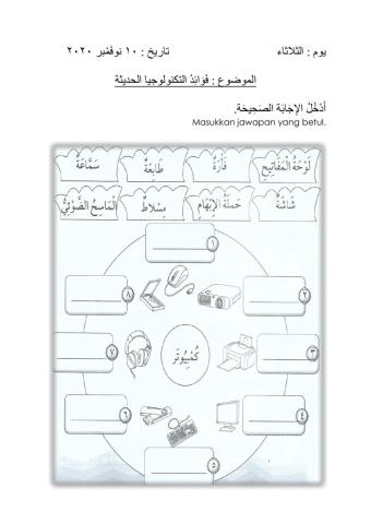 الوحدة السادسة : فوائد التكنولوجيا الحديثة