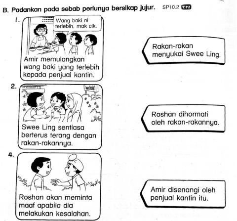 Pendidikan Moral Tahun 1