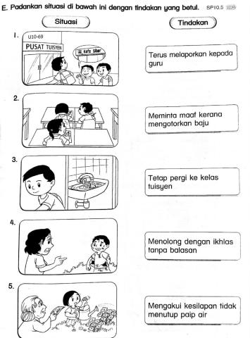 Pendidikan Moral Tahun 1