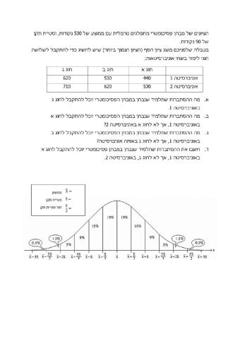 התפלגות נורמלית שאלות השוואה