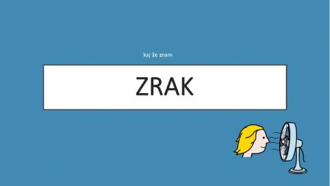 Zrak - ponavljanje