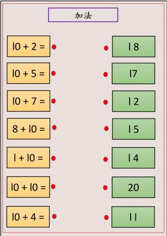 Matematik 1