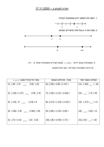 דף עבודה - מספרים מכוונים לכיתה ז