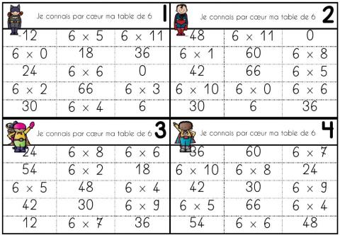 Intrus - table de 6 - Pat-in & Moi