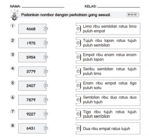 Nombor Hingga 10000