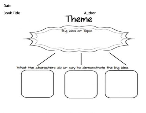 Theme Graphic Organizer