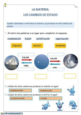 Cambios de estado de la materia