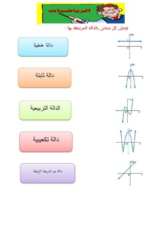 إيمان الغنام