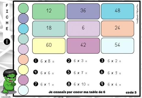 Magnet table de 6 (Pat-in&Moi)