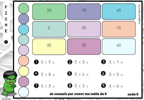 Magnet- table de 5 (Pat-in&moi)