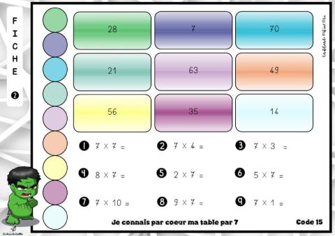 Magnet table de et par 7(1) (Pat-in&Moi)