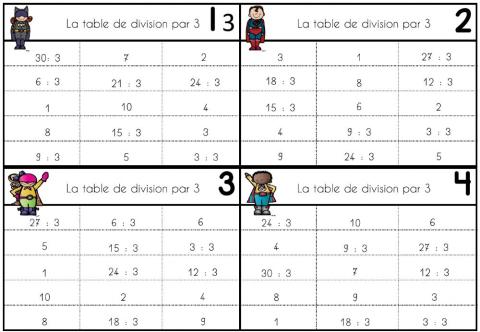 Quel est l'intrus - Table de division par 3 - (Pat-in&Moi)