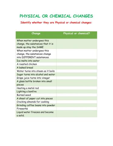 Physical and chemical changes