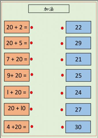 数学（加法）