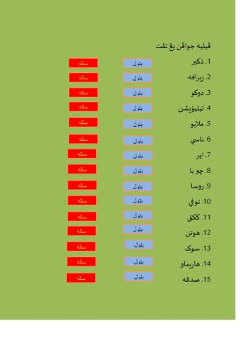 Jawi darjah 1