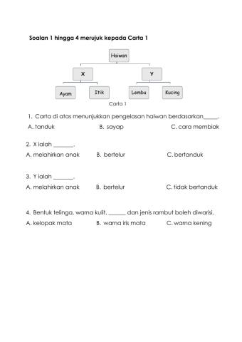 Latihan sains tahun 2