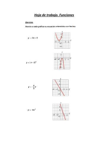 Teoria de Funciones