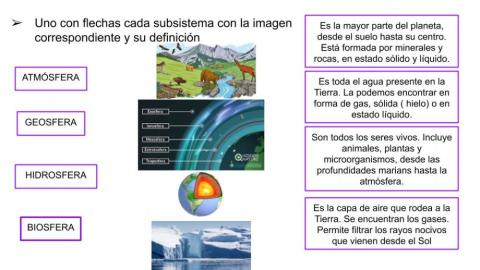 Subsistemas terrestres