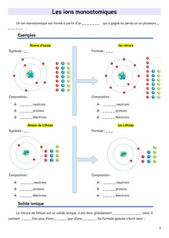 Ions monoatomiques