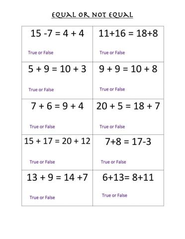 Equal or not