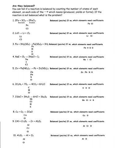 Determining Chemical Equation Balance