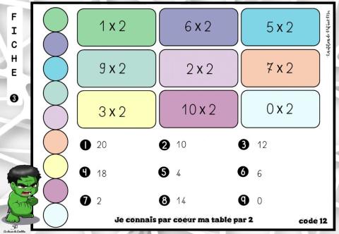 Magnet- Table par 2 - Fiche 3 (Pat-in&moi)