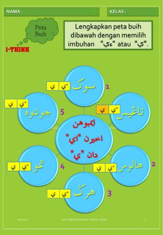 Jawi- perkataan berimbuhan akhiran