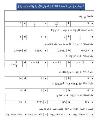 تدريبات 2 على الوحدة الثالثة