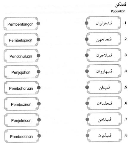 Pelajaran Jawi : Perkataan Imbuhan akhiran