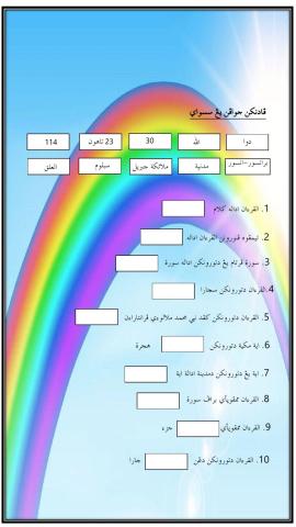 Sejarah Penurunan Al-Quran