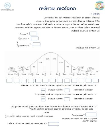 התפלגות נורמלית