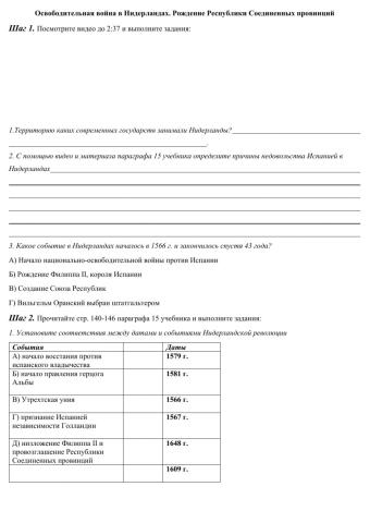 Освободительная война в Нидерландах. Рождение Республики Соединенных провинций