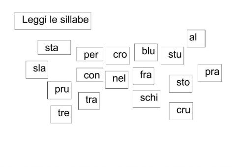 Sillabe difficili