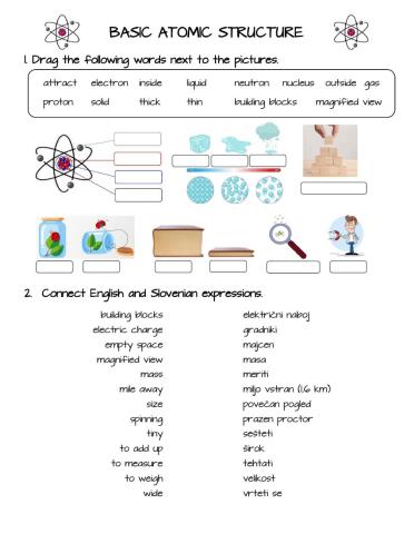 Basic Atomic Structure