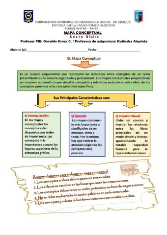 Mapa conceptual