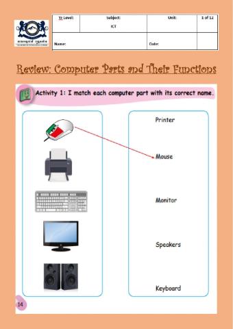 Review: Computer Parts and Their Functions