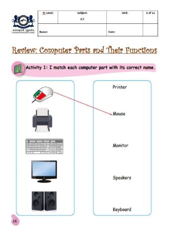 Review: Computer Parts and Their Functions