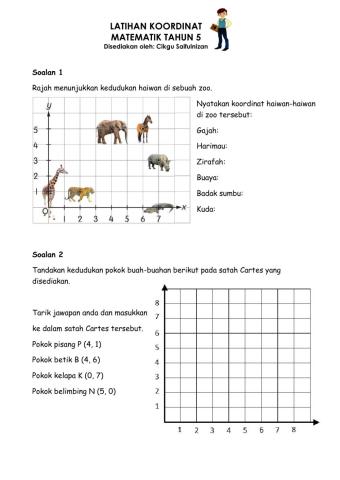 Latihan Koordinat Matematik Tahun 5