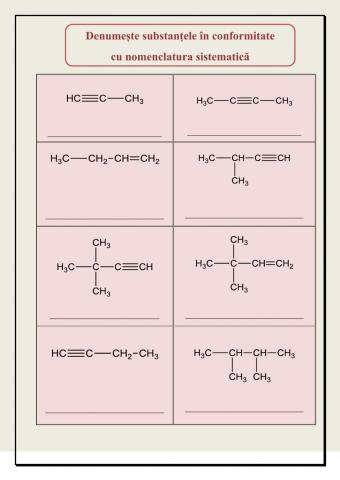 Nomenclatura alchinelor