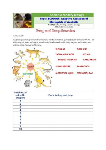 Senior Secondary Biology: Evolution- Adaptive Radiation