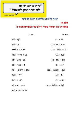 נוסחאות הכפל המקוצר