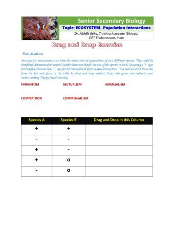 Senior Secondary Biology: ECOSYSTEM- Population Interactions