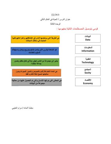 نشاط الاول في وحدة الحياة في العالم الذكي