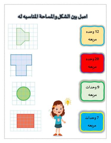 تهيئة الوحدات الغير قياسية