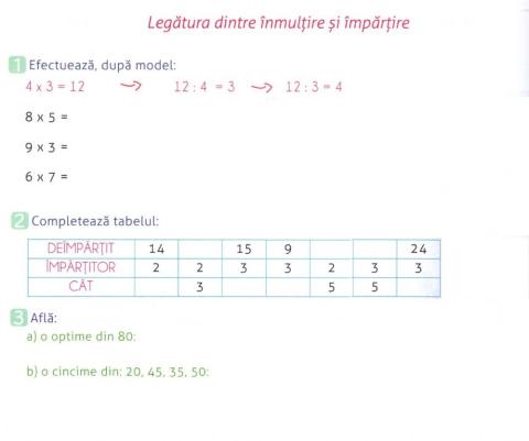 Legătura dintre înmulțire și împărțire