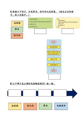 电脑编程：算法、伪代码与流程图