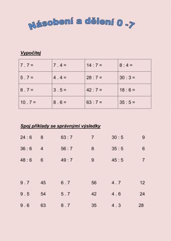 Násobení a dělení 0-7