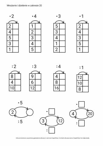 Mnożenie i dzielenie w zakresie 20
