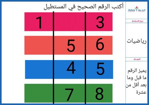 رياضيات